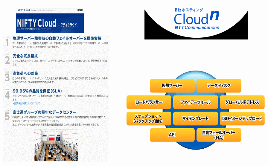 信頼性の高いクラウドサービス